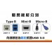 USB3.0 to Type-B 凸字線